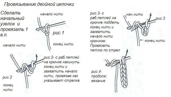 Делаем своими руками