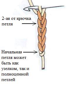 shema poyasnenie.jpg