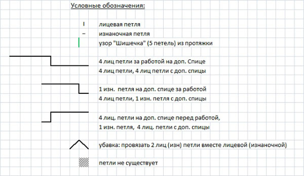 oboznacheniya_shapka_resize.jpg